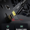dây hdmi 2.0 ugreen 4k60hz