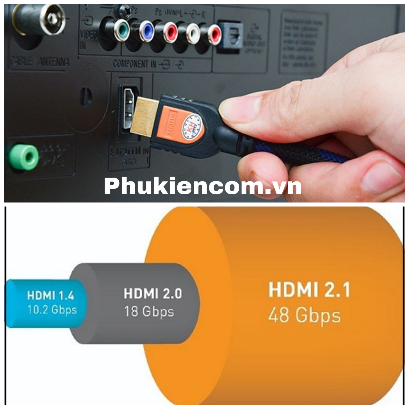 Phân biệt, So sánh cáp hdmi 2.0 và 2.1 Nên mua loại nào ?