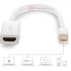 ugreen 40360 40361 mini thunderbolt to hdmi 4k 2k