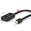 ugreen 40360 40361 mini thunderbolt to hdmi 4k 2k