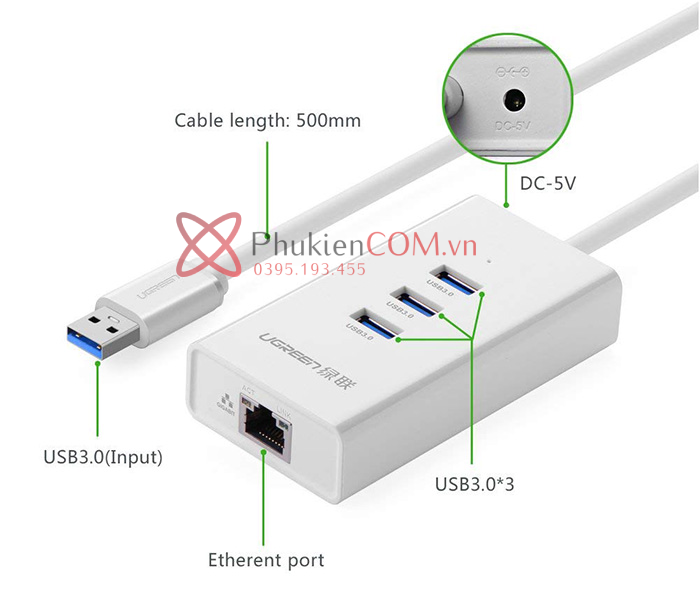 Cáp chia USB ra 3 USB 3.0 kèm LAN 1000 Gigabit Ugreen 20260
