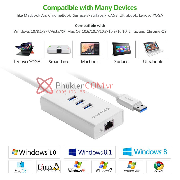 Cáp chia USB ra 3 USB 3.0 kèm LAN 1000 Gigabit Ugreen 20260