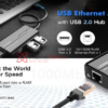 Cáp chia USB 2.0 3Port kèm cổng LAN Ethernet Ugreen 20264