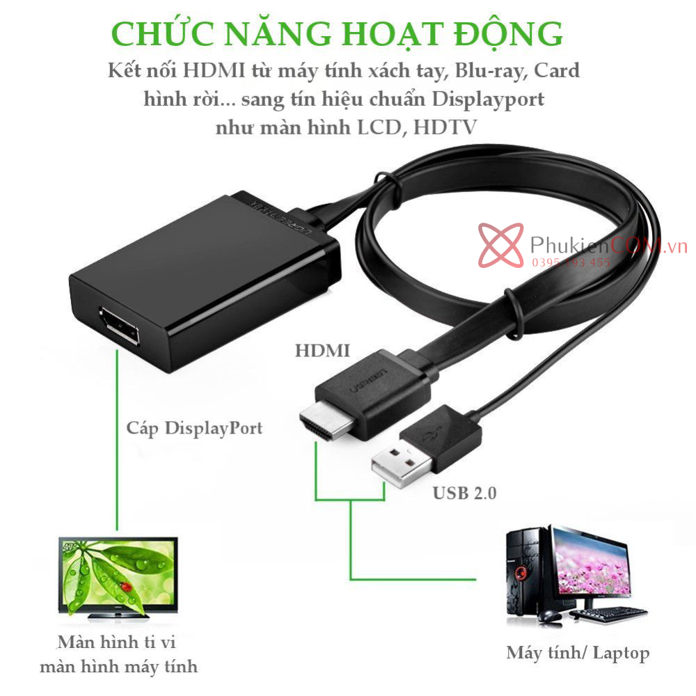 HDMI sang Displayport 4K Ugreen