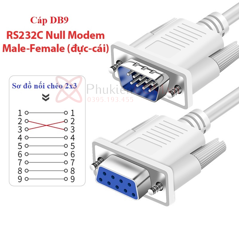 Cổng Com là gì? Sơ đồ nguyên lý, và ứng dụng