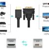 cổng HDMI và cồng DVI