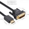 HDMI to DVI Ugreen