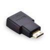 Đầu chuyển đổi Mini HDMI sang HDMI Ugreen 20101