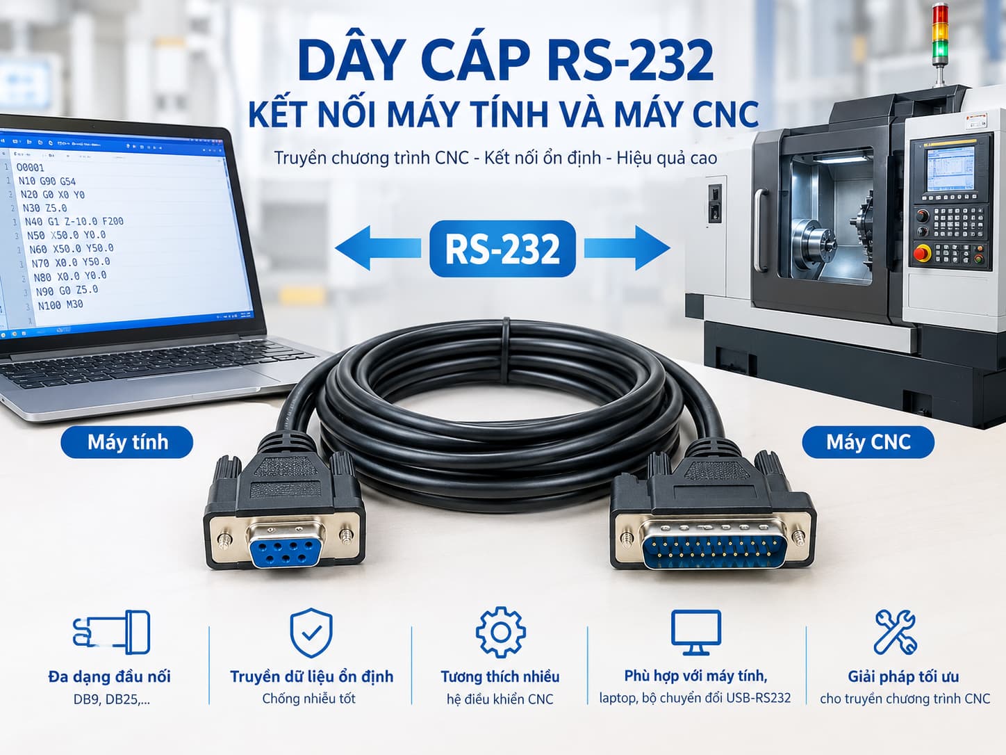 Dây cáp RS-232 cho máy CNC truyền dữ liệu chương trình