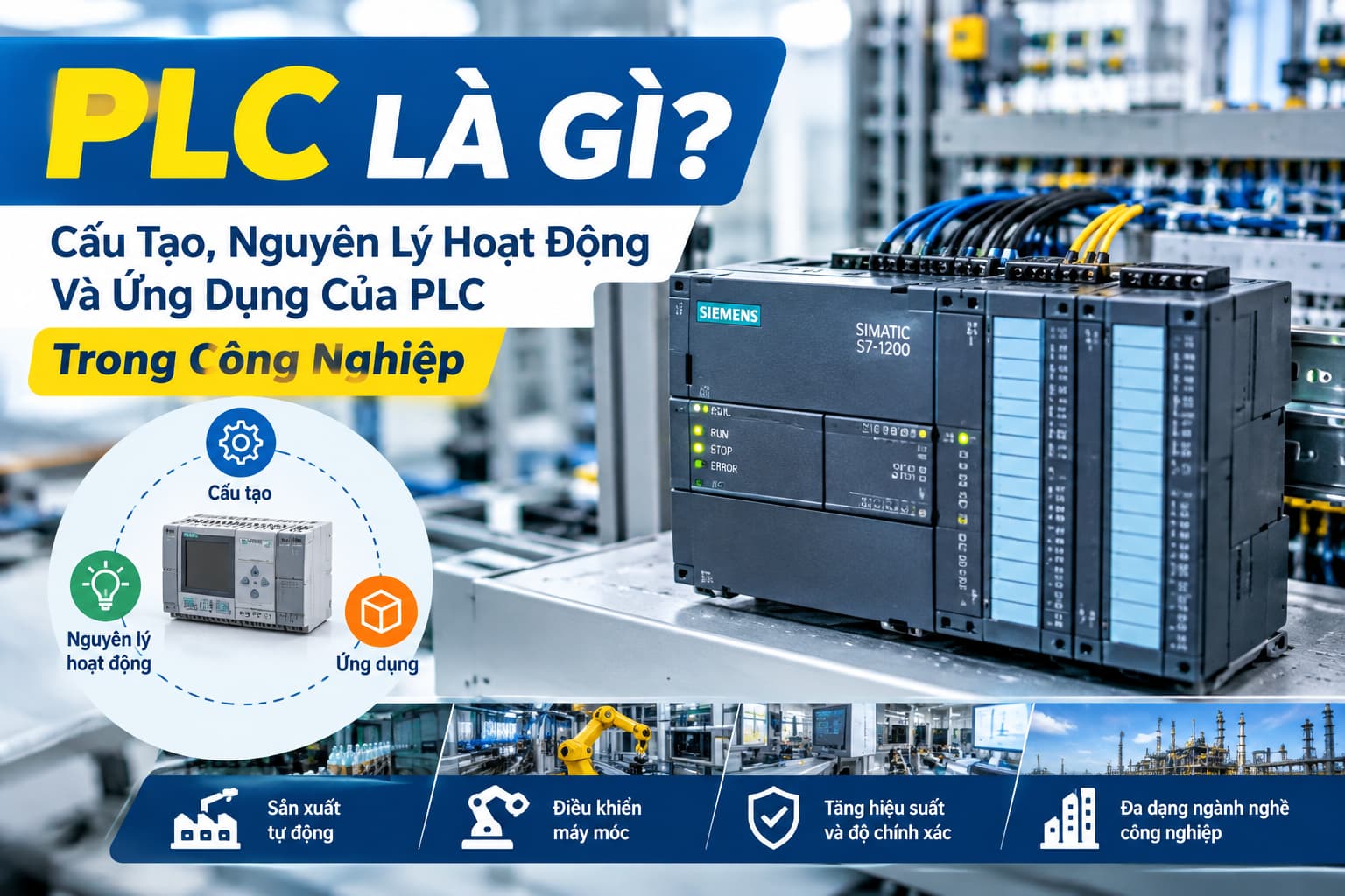 PLC Là Gì? Cấu Tạo, Nguyên Lý Hoạt Động Và Ứng Dụng Của PLC Trong Công Nghiệp
